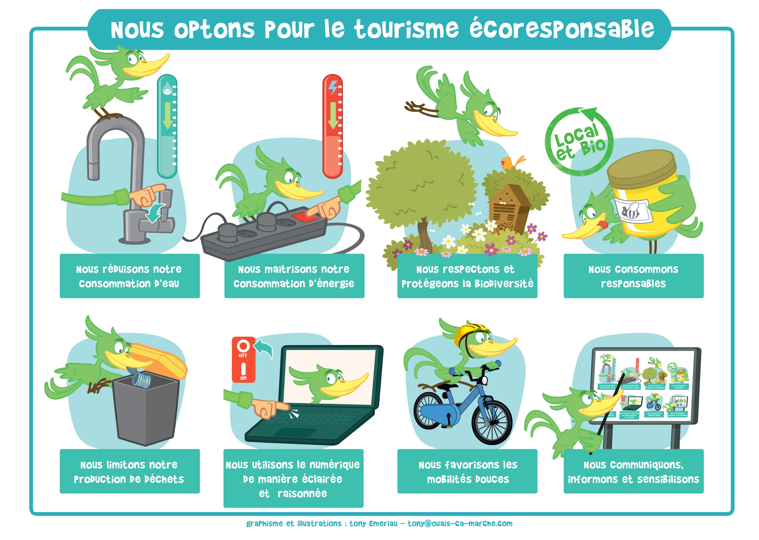 Charte du tourisme écoresponsable